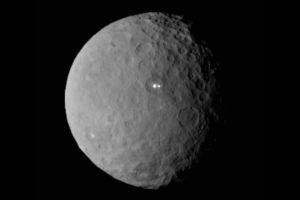 Planet-Ceres
